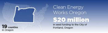 PORTLAND SHOWS HOW CLEAN ENERGY WORKS PORTLAND SHOWS HOW CLEAN ENERGY WORKS