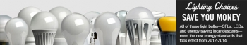Information for Media on Lighting Choices Information for Media on Lighting Choices