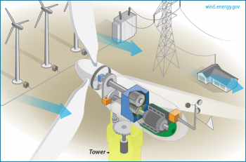 Tower: