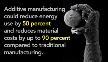 Saving Energy and Resources