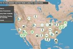 Climate Vulnerabilities