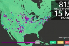 Wind Farms through the Years