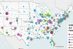 DOE Recovery Act Field Projects