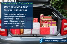 Day 12: Drive Your Way to Fuel Savings