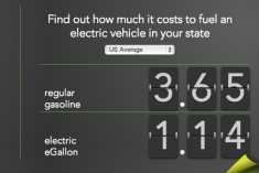 eGallon