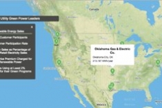 2012 Green Utility Leaders