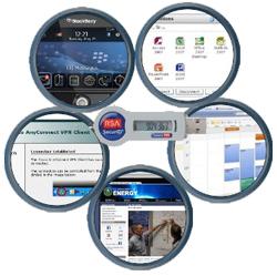 REMOTE ACCESS SERVICE (RAS) OPTIONS REMOTE ACCESS SERVICE (RAS) OPTIONS
