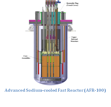 Advanced Reactor Technologies Advanced Reactor Technologies
