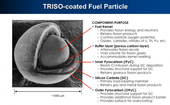 Advanced Reactor Technologies Advanced Reactor Technologies