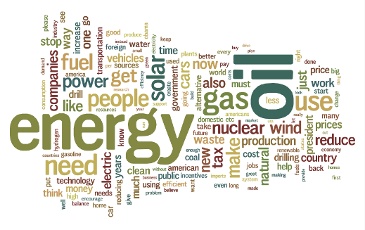 A word cloud of feedback from the Advise the Advisor program. | Illustration Courtesy of Wordle.net A word cloud of feedback from the Advise the Advisor program. | Illustration Courtesy of Wordle.net