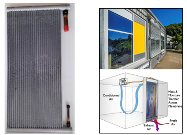 Left: Microchannel heat exchanger co-developed with industry partner Delphi. Right: Large-scale air-to-air exchanger for heat and humidity removal, integrated into a wall system, being tested for industry partner Architectural Applications. Left: Microchannel heat exchanger co-developed with industry partner Delphi. Right: Large-scale air-to-air exchanger for heat and humidity removal, integrated into a wall system, being tested for industry partner Architectural Applications.