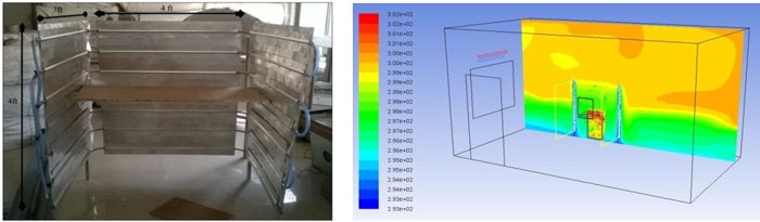 Left: Radiant cubicle at Malaviya National Institute of Technology (MNIT) Jaipur. Right: CFD model of cubicle. Left: Radiant cubicle at Malaviya National Institute of Technology (MNIT) Jaipur. Right: CFD model of cubicle.