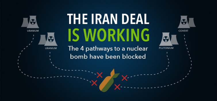 Video: The Iran Deal 