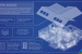 By taking simple steps to improve your home's energy efficiency, you can save up to 30 percent on your energy bill. | Infographic by <a href="http://energy.gov/contributors/sarah-gerrity">Sarah Gerrity</a>.