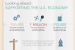 This infographic looks how new fuel economy standards will save Americans money at the pump, reduce our dependence on foreign oil and grow the U.S. economy. <a href="/articles/road-fuel-efficiency">Click here</a> to view the full infographic. | Infographic by Sarah Gerrity.