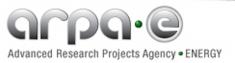 Learn more about the Advanced Research Projects Agency-Energy and how high-risk, high-reward research will change our economic and energy futures.