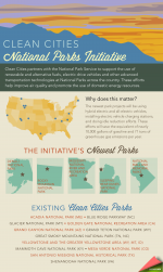 Together, the five newest National Parks Initiative projects will save the equivalent of nearly 10,000 gallons of gasoline and 71 tons of greenhouse gas emissions per year. | Infographic courtesy of Sarah Gerrity, Energy Department.