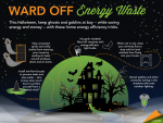 This Halloween, keep ghosts and goblins at bay -- while saving energy and money -- with these home energy efficiency tricks. | Infographic by <a href="http://energy.gov/contributors/sarah-gerrity">Sarah Gerrity</a>, Energy Department.
