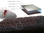 EnerG2 manufactures the black powder-like materials shown here that make up the carbon electrode in an ultracapacitor. | Illustration courtesy of EnerG2 