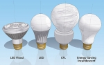 Lighting choices save you money. Energy-efficient light bulbs are available in a wide variety of sizes and shapes. Lighting choices save you money. Energy-efficient light bulbs are available in a wide variety of sizes and shapes.