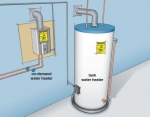 Keep your energy bills out of hot water. Insulate your water heater to save energy and money, or choose an on-demand hot water heater to save even more. Keep your energy bills out of hot water. Insulate your water heater to save energy and money, or choose an on-demand hot water heater to save even more.