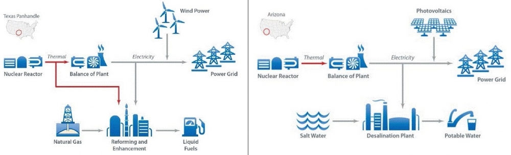 Nuclear 2.jpg