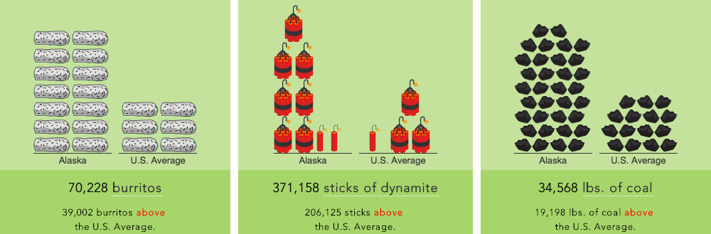 consumption.png