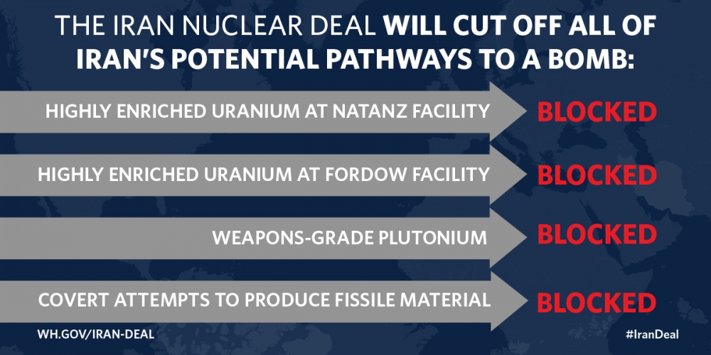 iranDeal_graphics_1_pathways.jpg