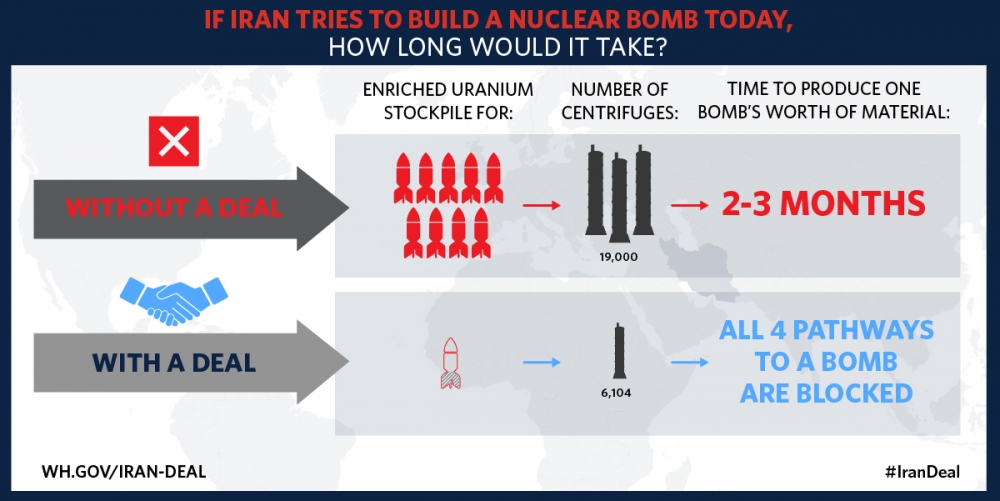 iranDeal_graphics_4_dealorNoDeal.jpg