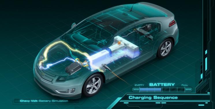 <a href="http://energy.gov/articles/lab-showroom-how-electric-car-came-life">From the Lab to the Showroom: How the Electric Car Came to Life</a>