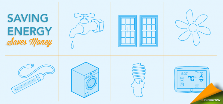 Looking for ways to save energy? <a href="http://energy.gov/node/587248">Check out these tips</a> -- which include using a power strip and switching to ENERGY STAR appliances -- that every homeowner should try. Looking for ways to save energy? <a href="http://energy.gov/node/587248">Check out these tips</a> -- which include using a power strip and switching to ENERGY STAR appliances -- that every homeowner should try.